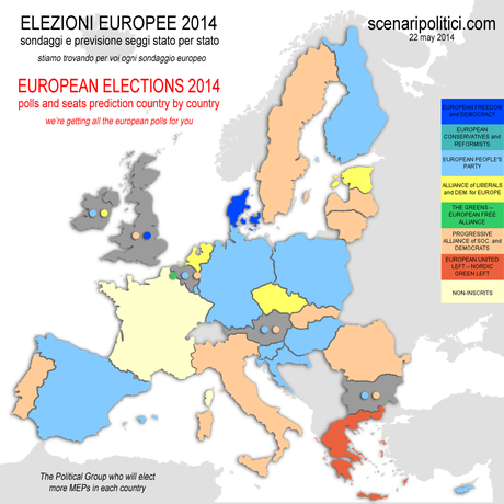 European Elections 2014 SEATS PROJECTION