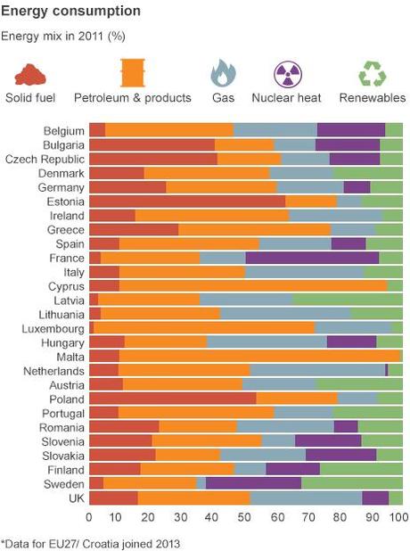 Le grandi questioni sulle elezioni europee