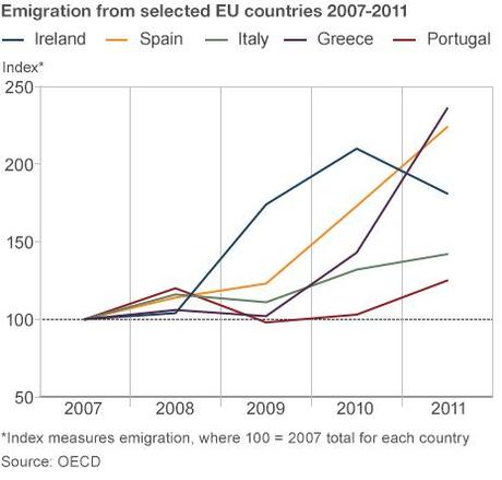 Le grandi questioni sulle elezioni europee