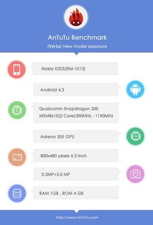 Nokia X2 compare su AnTuTu che ne svela le specifiche