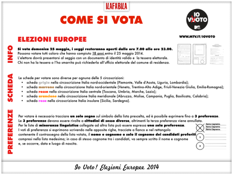 Io Voto. Elezioni Europee 2014