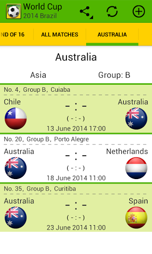  MONDIALI BRASILE 2014   le app Android consigliate