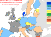 European Elections 2014 FINAL SEATS PROJECTION