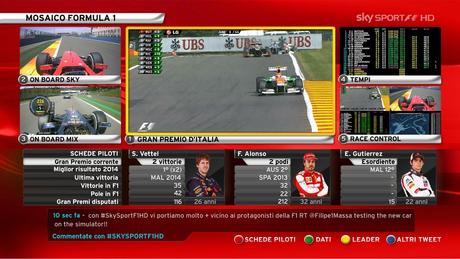 F1 Monaco 2014 | Gara (diretta Sky Sport F1 HD e differita Rai 2 / HD)