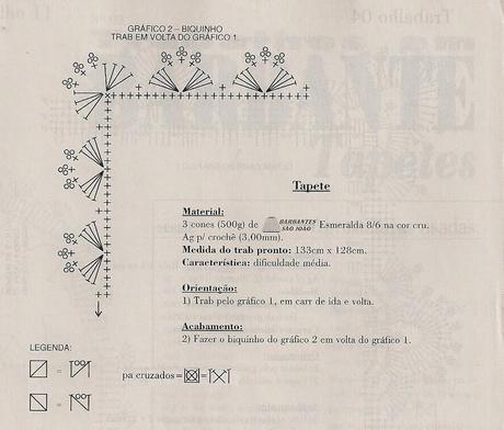 Schemi per il filet: Tappeto con fiore