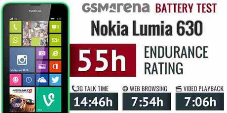 Nokia Lumia 630 Quanto dura la batteria ? Tutti i risultati del test