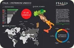 47-siti-patrimoni-unesco-italia