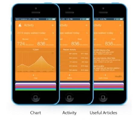 ios-8-concept-jayaprasad-mohanan