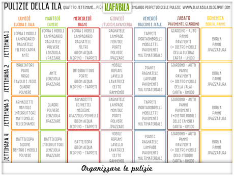 Casa: organizzare le pulizie paperblog Come organizzarsi per pulire casa