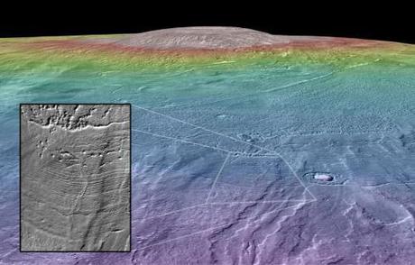 Arsia Mons - potenziale ambiente abitabile