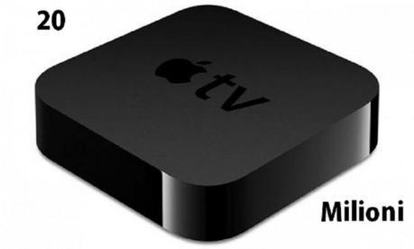 Apple TV supera i 20 milioni di unità vendute Apple-TV-560x336