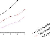 Guida JGraph, programma tracciare grafici diagrammi strutturati: stringhe, etichette legende.