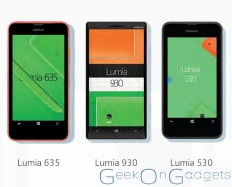 Il display del Nokia Lumia 530 sarà di 4.3 pollici