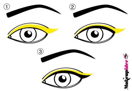 tecnica applicazione eyeliner bicolore