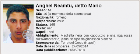 Anghel Neamtu, detto 