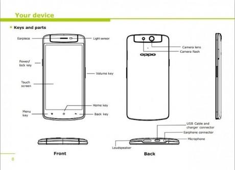 639x465xoppo n1 mini diagram.jpg.pagespeed.ic .Co7g9rjE Q 600x436 Oppo N1 Mini: emergono le prime caratteristiche tecniche news  Oppo N1 Mini oppo 