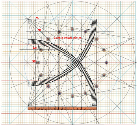 Cartografia Nautica. Mercatore e il grande bluff