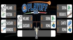 playoff2014