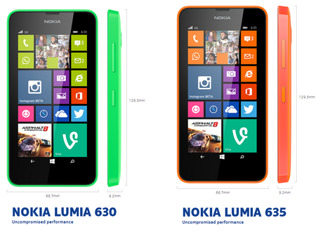 Nokia Lumia 630 Nokia Lumia 635