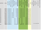 Sondaggio PIEPOLI maggio 2014: 46,5% (+15,0%), 31,5%, 20,0%