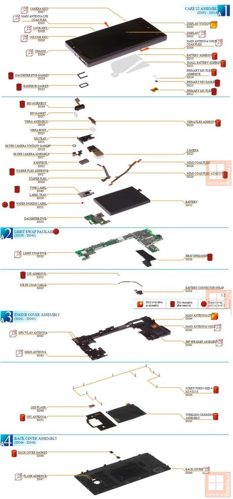 Nokia Lumia 930 schema e manuale per smontare il telefono