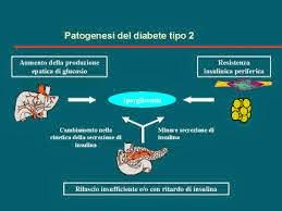 Luigi e la dieta dei gs, diabete, ipertensione,colesterolo trigliceridi, sovrappeso