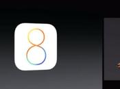 Arriva iOS8, dice Apple all’evento 2014