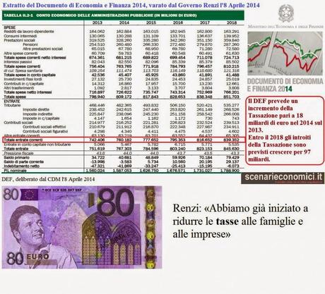 L'Italian ovvero Dolce Inkiappettata