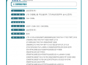Samsung Galaxy Prime certificato Corea