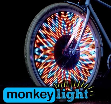 Tecnologia e creatività per la Sicurezza: Monkey Light