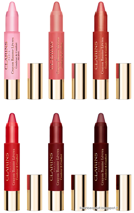 Clarins, Colours of Brazil Collection - Preview