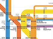 Dedicato Massimo Vignelli. alla metropolitana York. Lino Vuotto