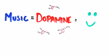 Dopamine