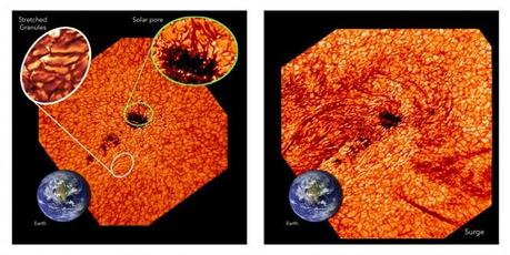 Immagini ad alta definizione della superficie solare (a sinistra) e della bassa cromosfera (a destra) prese dal New Solar Telescope del Big Bear Solar Observatory. Questa regione del Sole mostra alcune zone scure (solar pores) e la struttura delle celle convettive (granulation) in cui sono immerse. La zona nel circolo bianco è un ingrandimento che evidenzia l'azione del tubo di flusso magnetico che interagisce con il plasma e deforma la forma dei granuli. In basso nell'immagine a destra gli scienziati hanno individuato il getto di plasma che si estende per parecchie migliaia di chilometri.In entrambi i pannelli la Terra è riportata in scala. Crediti: Vargas/BBSO-NJIT