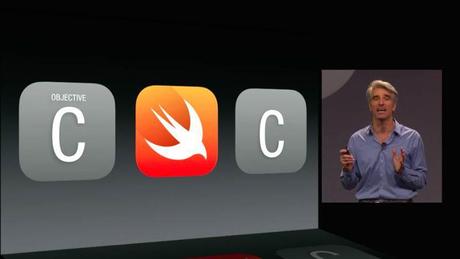 Apple-Swift