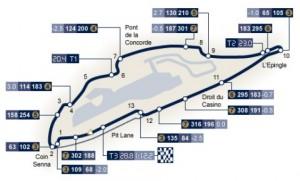 L'affascinante circuito del Gp del Canada