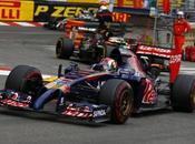 test Toro Rosso Renault legale