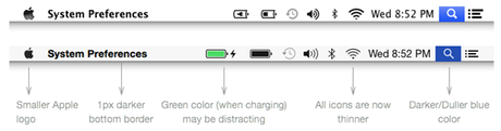 Status-bar