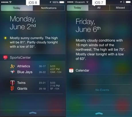 iOS-7-vs-iOS-8-Widgets