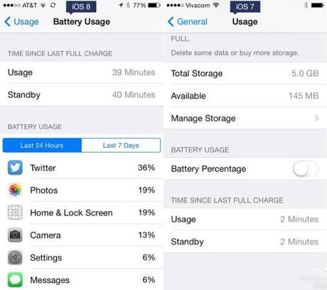 iOS-7-vs-iOS-8-Pourcentage-Batterie