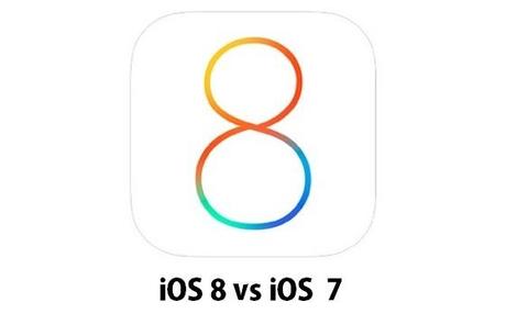 iOS-8-Logo1