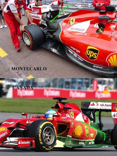 Gp. Canada: Nuova carrozzeria posteriore sulla Ferrari  F14 T