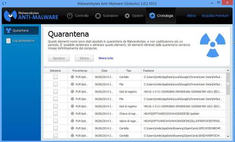 malware_quarantena