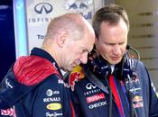 Newey firma nuovo accordo pluriennale Bull