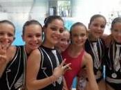 Nuoto Sincronizzato: domenica Campionati Regionali Categoria