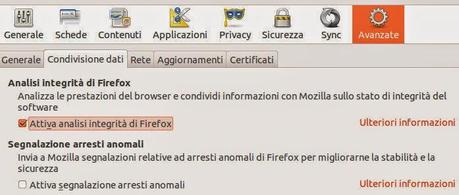 Velocizzare Firefox (2014)