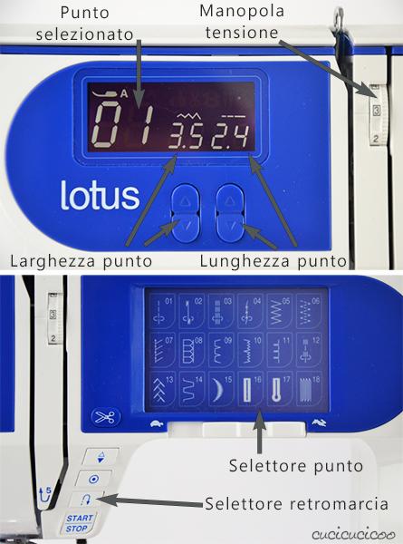 L'Anatomia della macchina da cucire: Impara a cucire a macchina, Lezione 1 - Elna Lotus