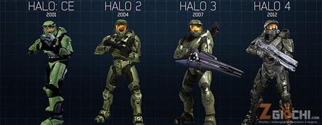 E3 2014 - Halo: The Master Chief Collection si mostra in nuove immagini
