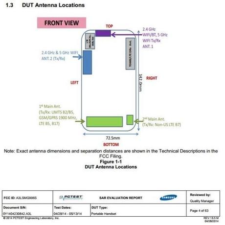 SamsungGalaxyFFCC Samsung Galaxy F: ecco il certificato FCC smartphone  Smartphone Samsug news Galaxy F 