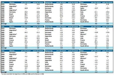 Goldman Sachs Brasil 2014 (6)